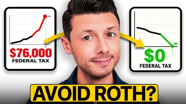 Thumbnail we made: Avoid Roth? $76,000 versus $0 federal tax